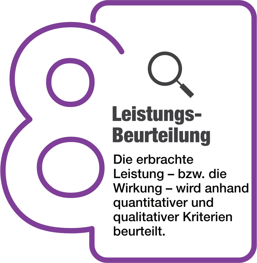 Leistungsbeurteilung